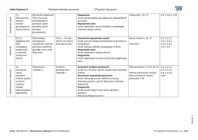 Hello Explorer 2 Rozkład materiału 120 godzin