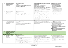 Plan wynikowy, klasa 6, 2025