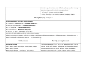 Rozkład Wychowanie fizyczne kl.3 sem.1 cz.2