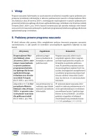 Program nauczania "Informatyka na czasie. Zakres podstawowy", edycja 2024