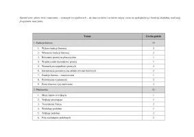 MATeMAtyka RM Technikum ZP kl 2 /Edycja 2024