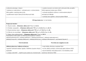 Rozkład materiału Teczka artysty kl. 3 sem. 1 cz. 1