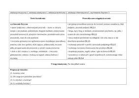 Rozkład Wychowanie fizyczne klasa 3 sem 1, cz.1