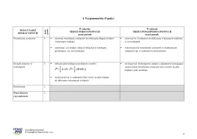 PDM-pw-zp-klasa-3-Edycja-2024