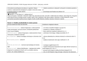 Plan pracy – wrzesień