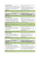 Rozkład Wychowanie fizyczne klasa 2 sem 1 część 2