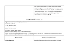 Rozkład Wychowanie fizyczne kl.3 sem.2 cz.1