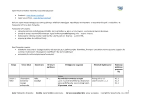 Super Heroes 1 Rozkład materiału nauczania 120 godzin