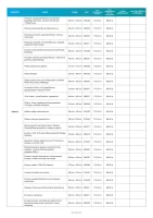 Dodatkowe materiały dydaktyczne