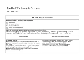 Rozkład Wychowanie fizyczne klasa 3 sem 2, cz.2