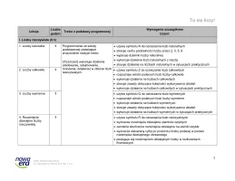 Plan wynikowy z rozkładem materiału, kl. 1