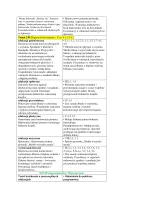 Rozkład materiału klasa 1 semestr 2 część 2