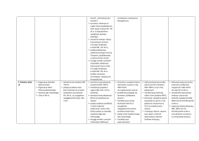 Wymagania edukacyjne