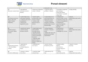 Ponad słowami 3.2. Wymagania edukacyjne. Edycja 2024