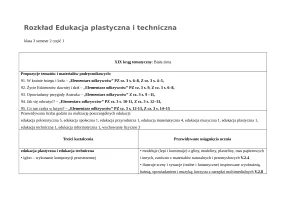 Rozkład Edukacja plastyczna i techniczna kl.3 sem.2 cz.1