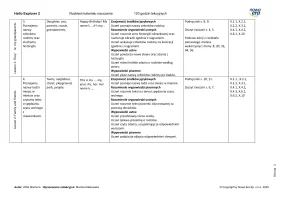 Hello Explorer 2 Rozkład materiału 120 godzin