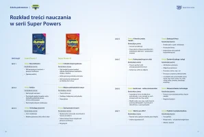 Rozkład treści nauczania w serii Super Powers 7-8