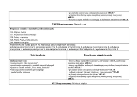 Rozklad Edukacja muzyczna klasa 3 semestr 2 cz.2