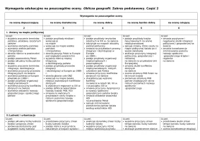 Wymagania edukacyjne – Oblicza geografii część 2, zakres podstawowy – Edycja 2024