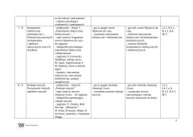 „Lekcja muzyki” 7 – rozkład materiału