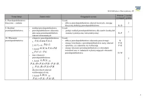 MATeMAtyka PW Liceum ZP kl. 4 / Edycja 2024