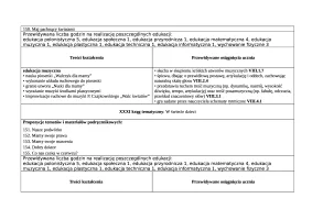 Rozklad Edukacja muzyczna klasa 3 semestr 2 cz.2