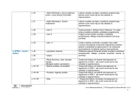 Egzamin 2024/2025 - ANEKS do repetytorium z języka polskiego "Teraz egzamin ósmoklasisty"