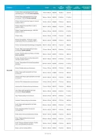 Dodatkowe materiały dydaktyczne