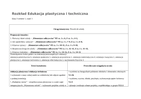 Rozkład materiału Teczka artysty kl. 3 sem. 1 cz. 1