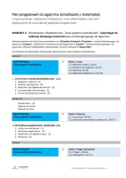 Egzamin 2025 - PLAN przygotowań do egzaminu ósmoklasisty z matematyki, wariant 2 (PDF)
