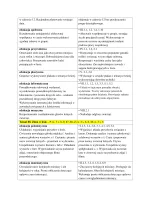 Rozkład materiału klasa 1 semestr 2 część 1