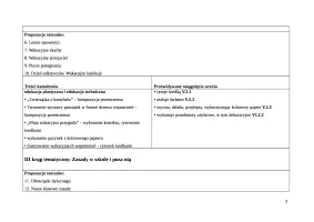 Rozklad materialu Teczka artysty kl. 2 sem. 1