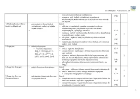 MATeMAtyka PW Liceum ZP kl. 3 / Edycja 2024