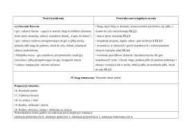 Rozkład Wychowanie fizyczne klasa 3 sem 1, cz.1