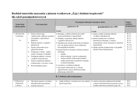 Edycja 2023 Rozkład materiału z planem wynikowym (PDF)