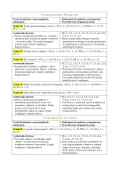Rozkład Wychowanie fizyczne klasa 1 sem 1 część 1