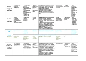 OUTCOMES Upper-Intermediate 60h