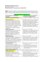 Rozkład materiału klasa 2 semestr 2 część 1