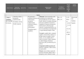 Super Powers 6 Rozkład materiału 90 godzin - 2025
