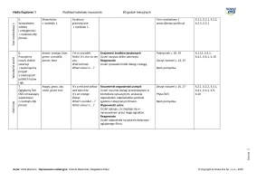 Hello Explorer 1 Rozkład materiału 60 godzin