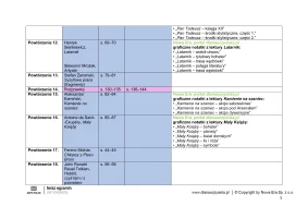 Egzamin 2025/2026 - PLAN PRZYGOTOWAŃ z nowym wydaniem repetytorium „Teraz egzamin ósmoklasisty” (Egzaminy od 2025 r.)