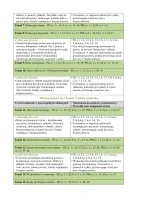 Rozkład Wychowanie fizyczne klasa 2 sem 1 część 1