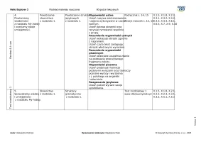 Hello Explorer 3 Rozkład materiału 60 godzin