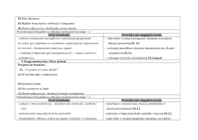 Rozkład Wychowanie fizyczne klasa 1 semestr 1
