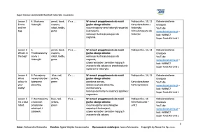 Super Heroes sześciolatki Rozkład materiału nauczania