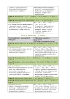 Rozkład Wychowanie fizyczne klasa 3 semestr 1 część 1