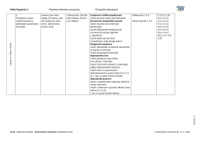 Hello Explorer 3 Rozkład materiału 120 godzin