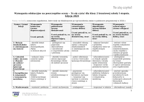 Wymagania edukacyjne, klasa 2