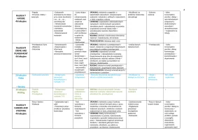 OUTCOMES Upper-Intermediate 90h