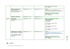 Egzamin 2025 - PLAN przygotowań do egzaminu ósmoklasisty z repetytorium „Teraz egzamin ósmoklasisty